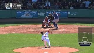 2013/04/21 Dempster's solid start