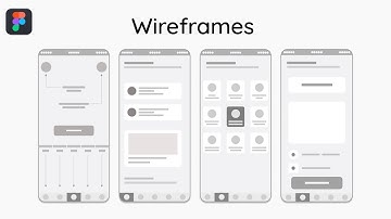 Wireframe Mobile App Design in Figma | Different Types of Wireframes Design in Figma