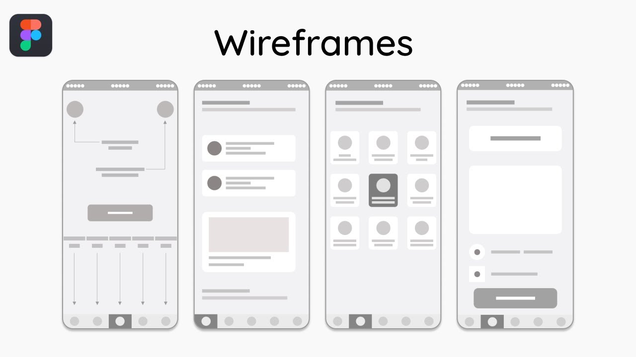 How To Wireframe In Figma - Design Talk