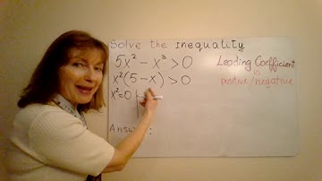 Polynomial Inequalities. Method of Intervals. Video 2. Short Cut