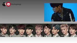 SF9 - 쉽다 (Easy Love) Lyrics