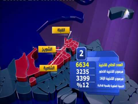 برومو انتخابات امة 2016