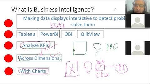 Lecture 1 Big Data Wrangling