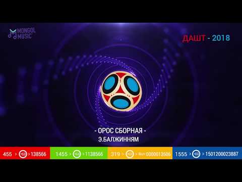Видео: оны ДАШТ-д оролцох Оросын шигшээ баг ямар бүрэлдэхүүнтэй байна