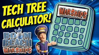 BBTFRG's Ultimate Tech Tree Calculator - Download Today! screenshot 5