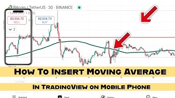 How To Insert Moving Average ( MA ) in TradingView On Mobile Phone | Add MA in TradingView Android