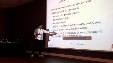 Atin Mukherjee - Gluster Daemon Refactoring