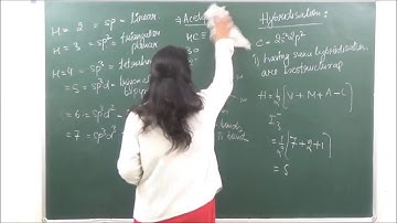 CHEM-NEET-4-02 Pradeep Kshetrapal  channel