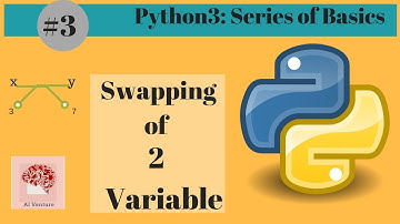 Best way  to Swap Two Variables in Python.