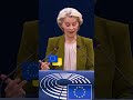 EU Budget WARNING: New Taxes Coming? — Ursula von der Leyen Explains EU Budget Crunch!