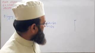 Phasor Diagram of Synchronous Generator   Part 1  720 X 1280