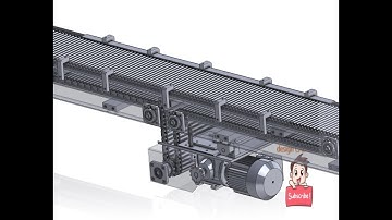 Roller conveyor-industrial 3D model : machine-world.net P448