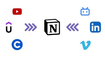 Introducing new Snipo integrations🔥 Udemy, Coursera, Skillshare, Linkedin Learning, Vimeo, and more