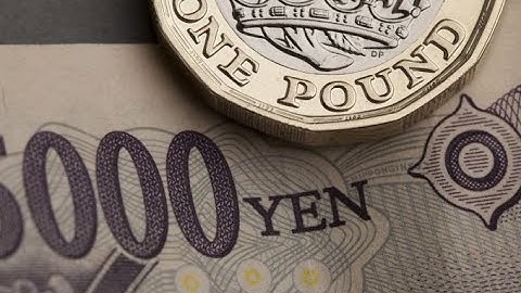 GBP/JPY Predictions: Day Trading Dive Highlights Key Trend | GBP/JPY Forecast October 10, 2023