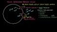 Biyofizikte Hücre Zarı ve Taşınım Mekanizmaları ile ilgili video