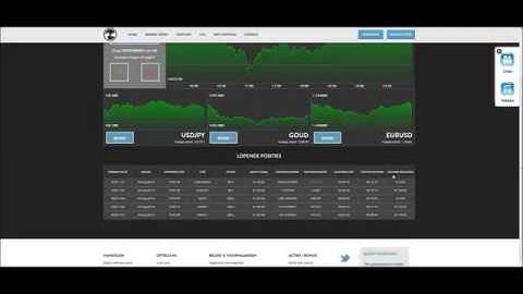 Handelen in Binaire Opties   Optie24