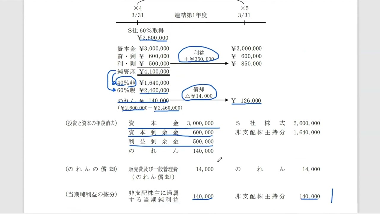 maxresdefault.jpg?sqp=-