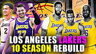 A NEW ERA | LA LAKERS 10 Season Rebuild | NBA 2K23 MYNBA