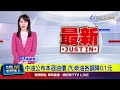 中油油價調整