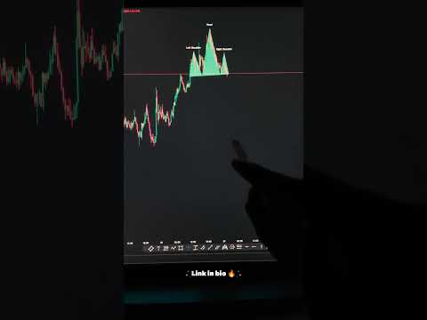 Head and shoulder / @Crypto.Synergy / #headandshoulderpattern #bitcoin #youtubeshorts #trading