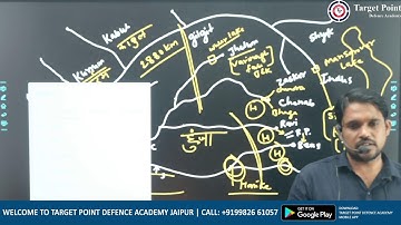 target point defence academy