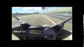 Fz1 Fazer 2006 - 0-240Kmh