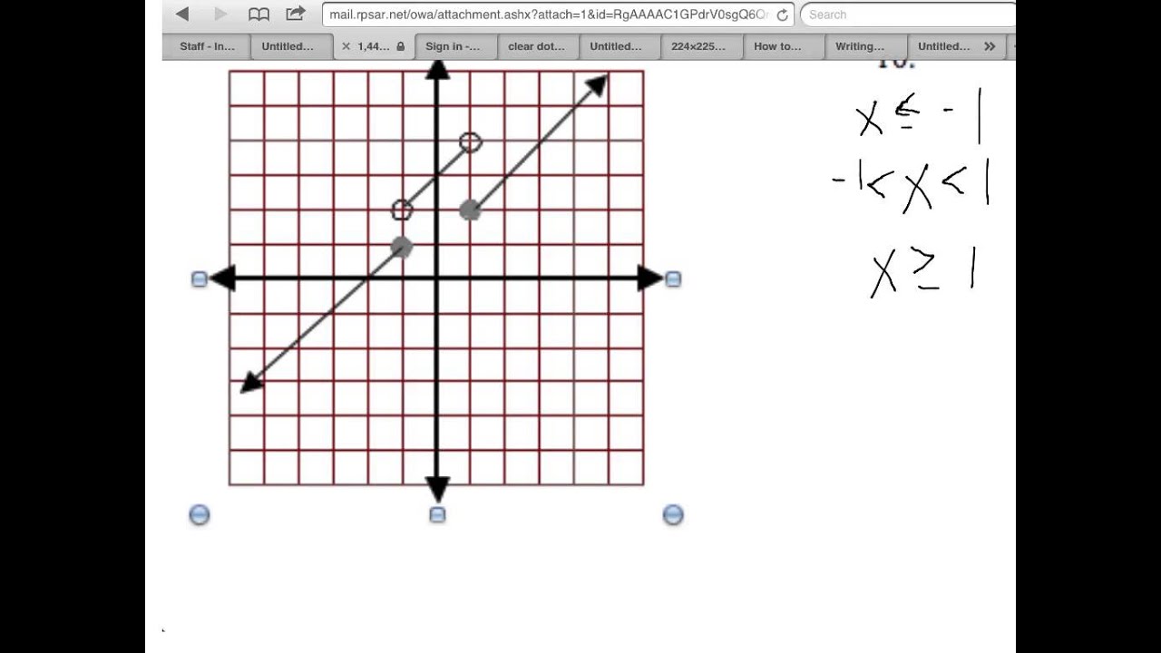 Write A Piecewise Function From A Graph Youtube