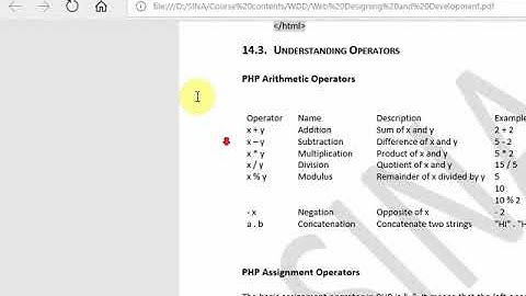 Lecture 1 PHP Variables and its Defining Rules Part 2