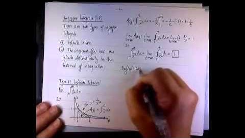 Improper Integrals - Infinite Intervals - Ex. 1.mp4