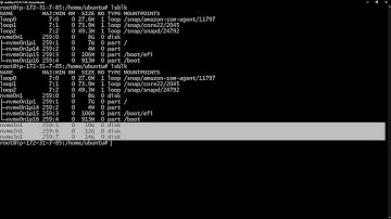 Linux Volume Mount Tutorial