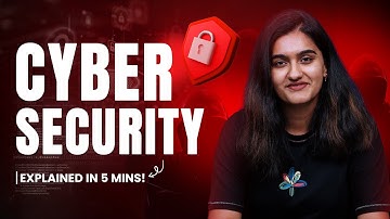 What is Cyber Security? |  Cyber Security In 5 Minutes | Intellipaat
