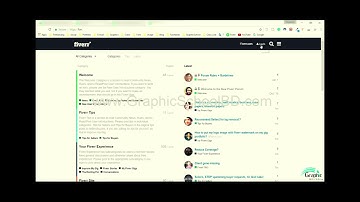ফাইবার থেকে টাকা ইনকামের পদ্ধতি পার্ট  ( 4 ) | How to Create Fiverr Account 2024