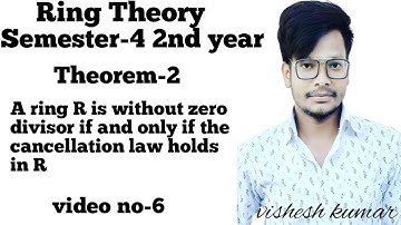 Theorem || A ring R is without zero divisor if and only if the cancellation law holds in R