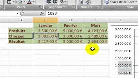 Excel 2007 : Raccourci clavier ALT + touche de fonction F1