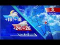 Прогноз погоды по Беларуси на 6 августа 2021 год