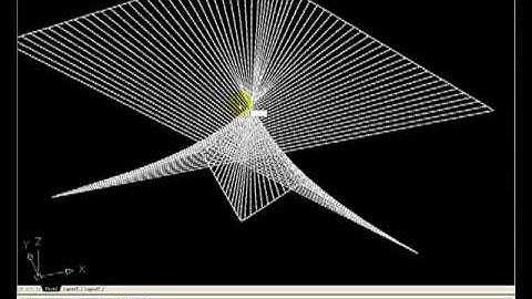 Modeling Complex Surfaces - RULESURF