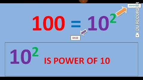 DIFFERENCE BETWEEN EXPONENT AND POWER #MATHSWITHRAJEEV