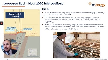 IsoEnergy Ltd (TSX-V: ISO)Project Update – Mines and Money Online Connect