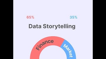 data driven storytelling | data storytelling examples | data storytelling course