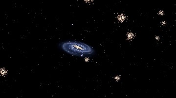 360 degrees: Orbits of dwarf galaxies and globular clusters around the Milky Way (from #GaiaDR2)