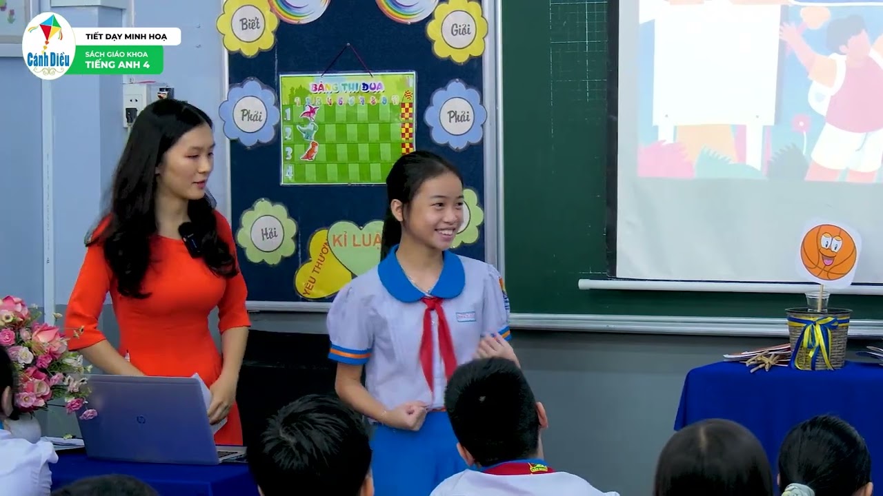 Tiết dạy minh họa - Tiếng Anh 4 | Hoc10