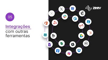 Zeev | 5. Integrações com outras ferramentas