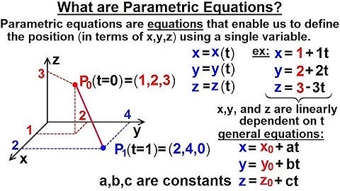 Calculus 3: Vector Calculus in 3-D (4 of 35) What Are Parametric Equations?