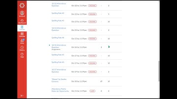 Canvas LMS Checking Your Grades