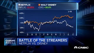 The challenges facing Netflix and Disney in the streaming war
