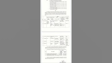 Telangana state SA-1 time table 1st to 10th classes| TS SA-1 time table 2021#shorts byganitha bodini