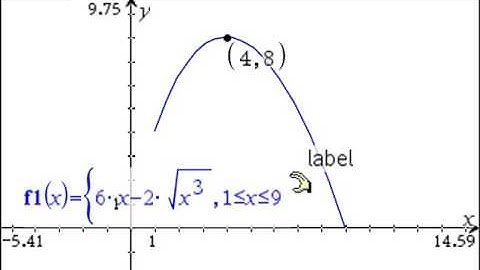 2017 SQA Higher Maths P2 Q7