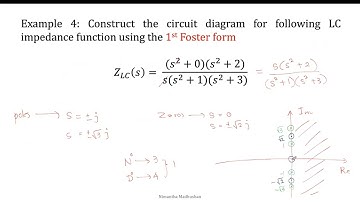 Foster Forms Example 4 | LC Circuit | Synthesis of Passive Network