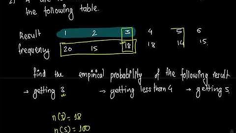 Empirical Probability(Exercise) in NEPALI | Class 9 Math in NEPALI | Probability in NEPALI #class9