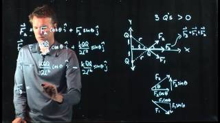 Electric Charge and Electric Field Part 1